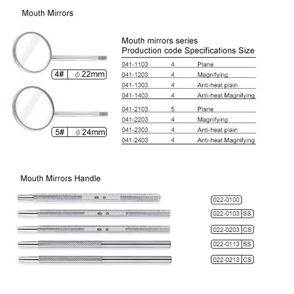 Mondspiegels Handvat
   